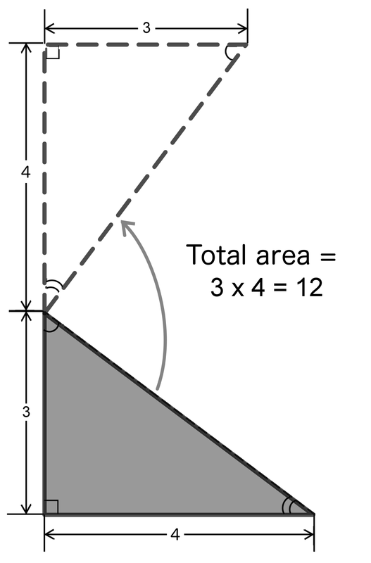 Figure 3. Moving the second triangle