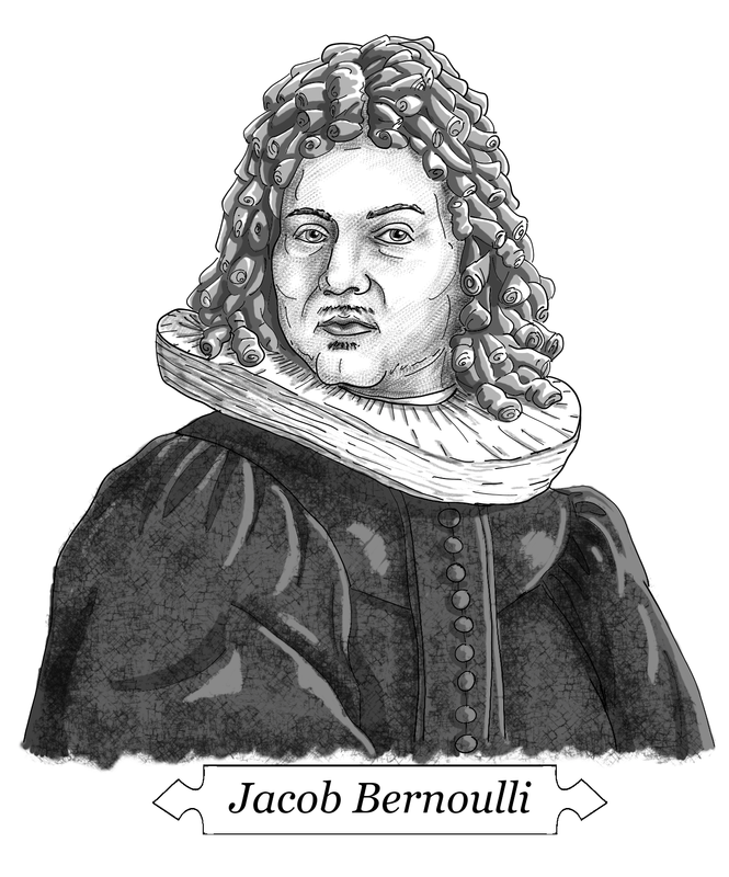 Figure 19. Jacob Bernoulli - discovered 